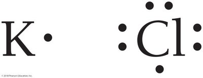 Lewis structures for potassium and chlorine