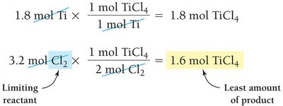Limiting reactant calculation (moles)