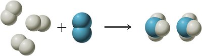 Molecular diagram of ammonia synthesis