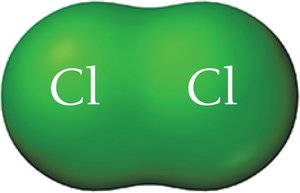 Nonpolar Cl2 molecule