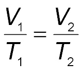 Charles's Law equation