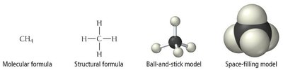 Electron transfer in Na and Cl