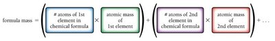 Formula mass calculation diagram