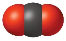 CO2 molecule model