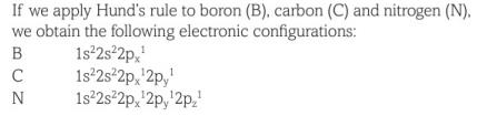 Hund's rule applied to B, C, N