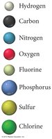 Color coding for molecular models