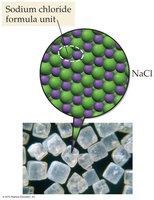 Sodium chloride formula units
