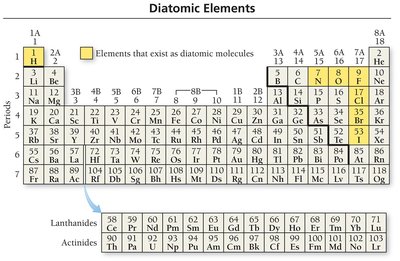 Diatomic elements with single bond