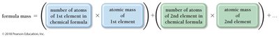 Formula for calculating molar mass