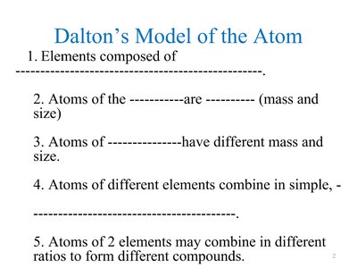 Dalton's Model of the Atom slide