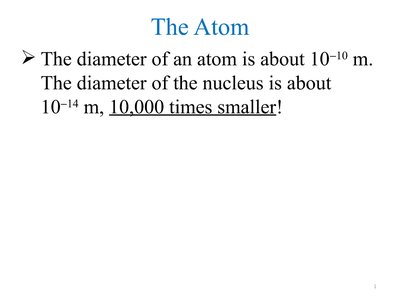 Relative size of atom and nucleus