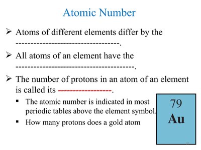 Atomic number and periodic table