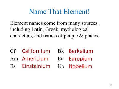 Periodic table with highlighted groups