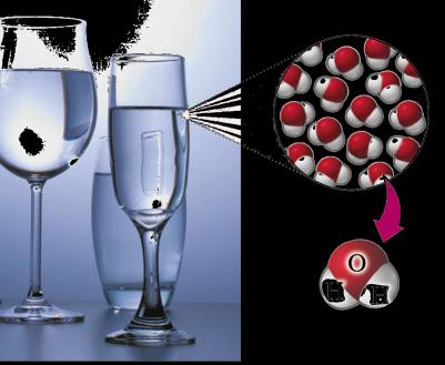 Liquid state: particles close but move freely