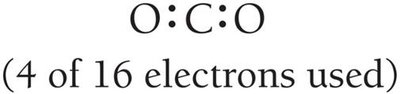 Bonding electrons in CO2