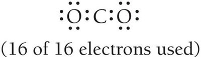 Lone pairs in CO2