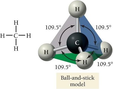 Tetrahedral geometry in CH4 (ball-and-stick model)