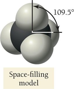 Tetrahedral geometry in CH4 (space-filling model)