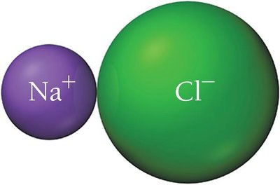 Ionic NaCl molecule
