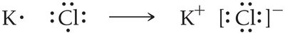 Lewis structure for KCl showing ions