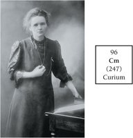 Curium named after Marie Curie