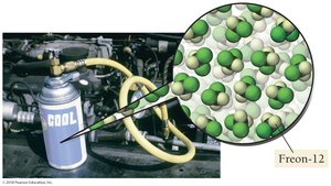 Freon-12 molecules in a can
