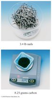 Weighing nails and carbon