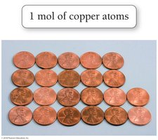 1 mol of copper atoms in pennies