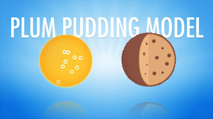 Plum pudding model illustration