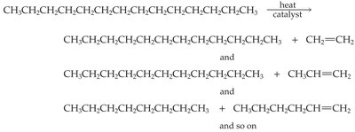 Cracking of hydrocarbons