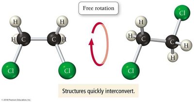 Rotation restricted by double bond