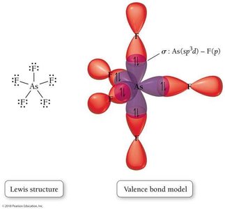 sp3d2 hybrid orbitals