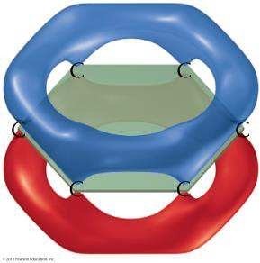 Delocalized pi orbitals in benzene