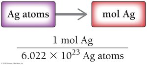 Sample calculation for Ag atoms to moles