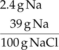 Conversion map for grams Na to grams NaCl