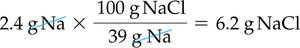 Sample calculation for grams Na to grams NaCl