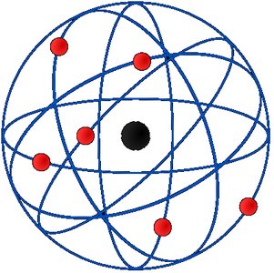 Rutherford's nuclear atomic model