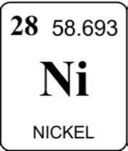 Periodic table highlighting atomic number