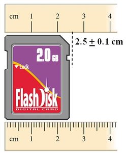 Measurement with less precision