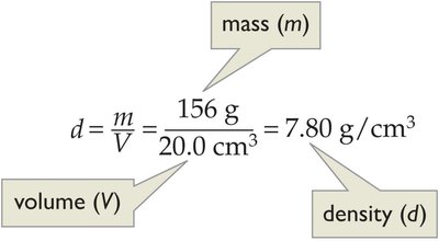 Example calculation of density