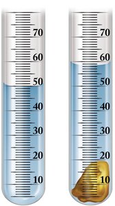 Volume displacement method for measuring density