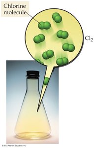 Chlorine molecules