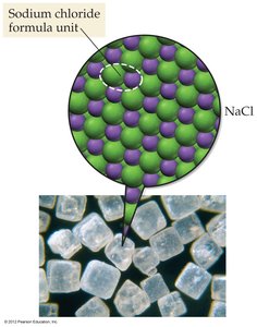 CO2 molecules in dry ice