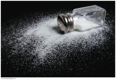 Sodium chloride (table salt)