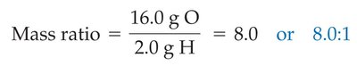 Mass ratio for water
