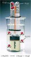 Redox reactions: battery operation