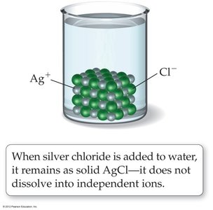 AgCl does not dissolve in water, remains as solid
