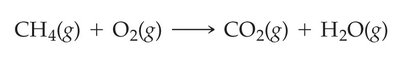 Chemical equation with states of matter