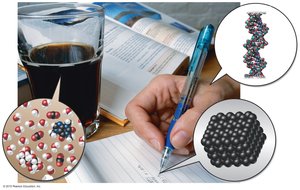 Everyday objects and their molecular composition