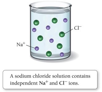 NaCl solution contains independent Na+ and Cl- ions